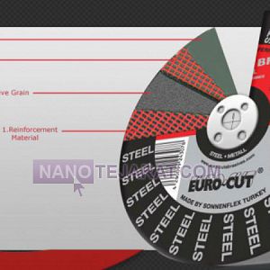 abzar jahan boresh abzar jahan boresh